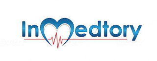 INMEDTORY logo