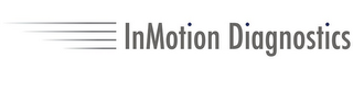INMOTION DIAGNOSTICS logo