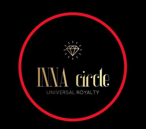 INNA CIRCLE UNIVERSAL ROYALTY logo