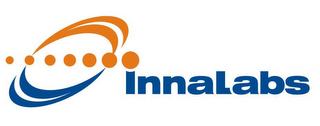 INNALABS logo
