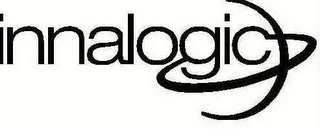 INNALOGIC logo