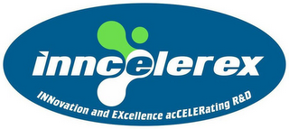 INNCELEREX INNOVATION AND EXCELLENCE ACCELERATING R&D logo