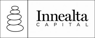INNEALTA CAPITAL logo