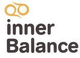 INNER BALANCE logo