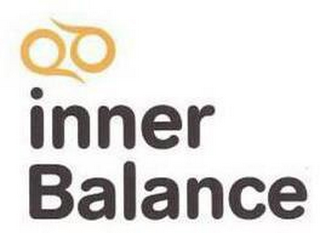 INNER BALANCE logo
