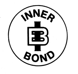 INNER BOND IB logo
