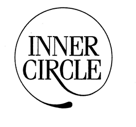 INNER CIRCLE logo