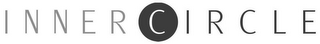 INNER CIRCLE logo
