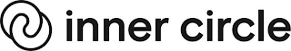INNER CIRCLE logo