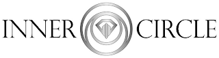 INNER CIRCLE logo