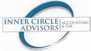 INNER CIRCLE ADVISORS ACCOUNTING & TAX logo