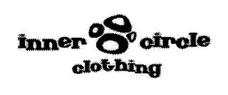 INNER CIRCLE CLOTHING logo