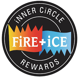 INNER CIRCLE FIRE + ICE REWARDS logo