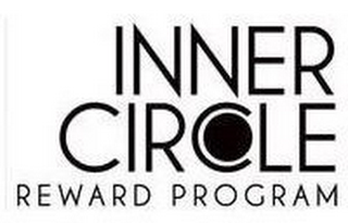 INNER CIRCLE REWARD PROGRAM logo
