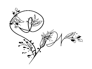 INNER CIRCLE VIRTUOUS WOMEN logo
