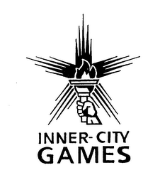 INNER-CITY GAMES