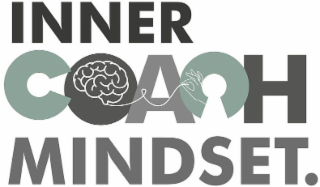 INNER COACH MINDSET. logo