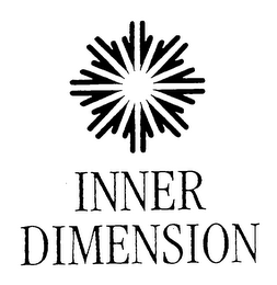 INNER DIMENSION logo