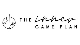 INNER GAME PLAN logo