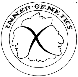 INNER-GENETICS