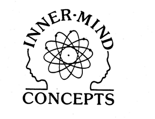 INNER-MIND CONCEPTS logo