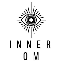 INNER OM logo