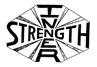 INNER STRENGTH logo