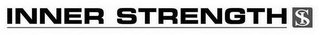 INNER STRENGTH IS logo