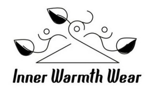 INNER WARMTH WEAR logo