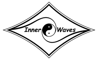 INNER WAVES logo