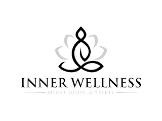 INNER WELLNESS MIND, BODY, & SPIRIT logo