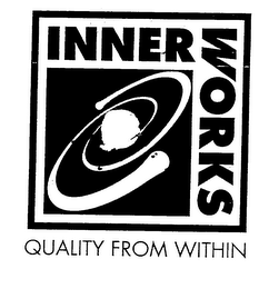 INNER WORKS QUALITY FROM WITHIN