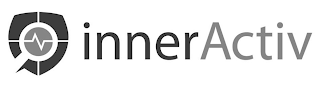INNERACTIV logo