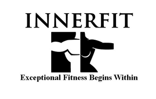 INNERFIT EXCEPTIONAL FITNESS BEGINS WITHIN logo