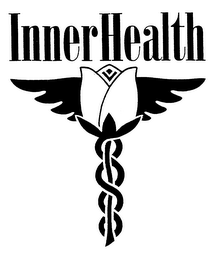 INNERHEALTH logo