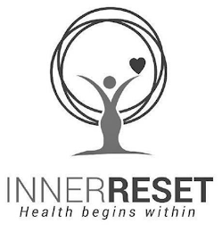INNERRESET HEALTH BEGINS WITHIN logo