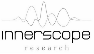 INNERSCOPE RESEARCH logo