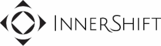 INNERSHIFT logo