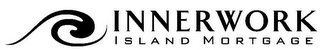 INNERWORK ISLAND MORTGAGE logo