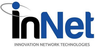 INNET INNOVATION NETWORK TECHNOLOGIES logo