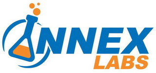 INNEX LABS logo