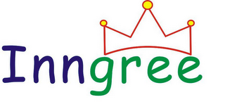 INNGREE logo