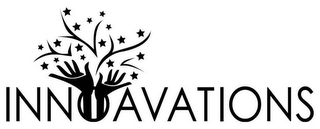 INNOAVATIONS logo