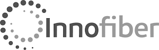INNOFIBER logo