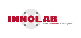 INNOLAB WHERE INNOVATION COMES TOGETHER logo