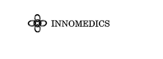 INNOMEDICS logo