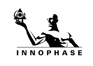 INNOPHASE logo