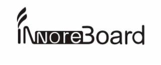 INNOREBOARD logo