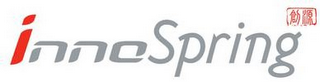 INNOSPRING logo