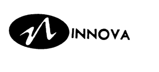 INNOVA logo